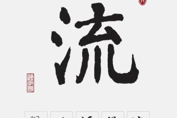 紫微斗数之各星曜所主行业：看流月流日流时发生的事情