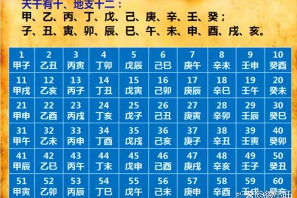免费测八字命运