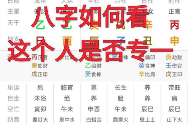 八字看人