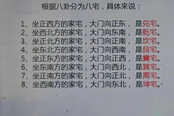 家庭风水怎么选房子