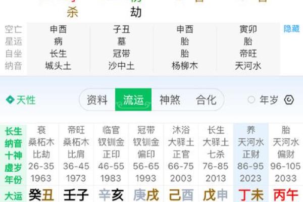 八字比财