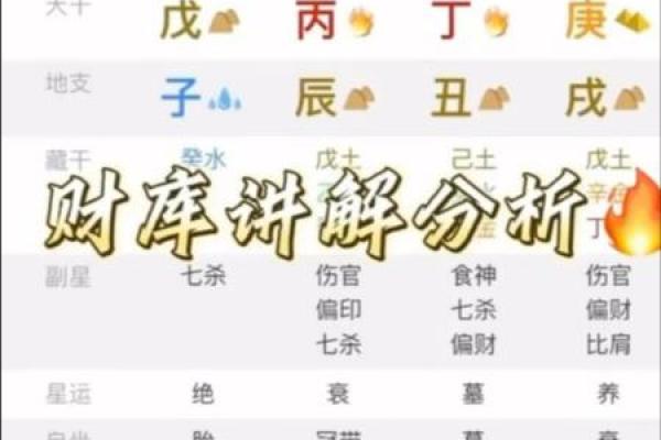 八字库是什么