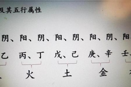 四柱八字没有时辰