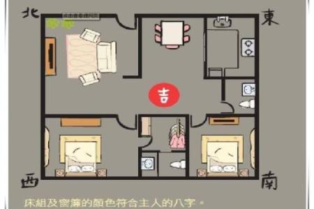 下窖房子风水如何看