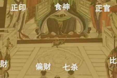 八字算命是否能当官