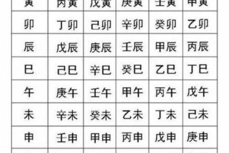 论八字：寅月甲日加时辰