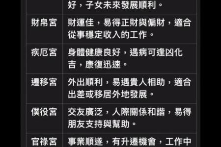 紫微斗数之福德宫与诸星，太阳星在福德宫是什么意思？