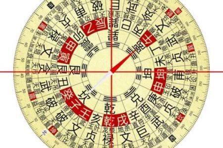坐向与朝向风水大全