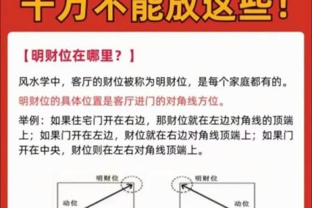 2014年财位风水的布置
