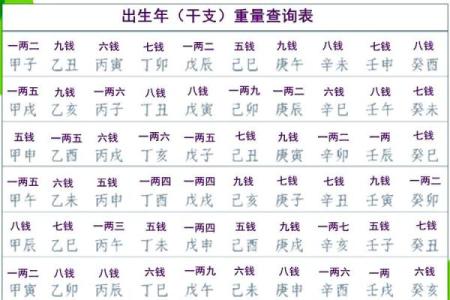 陕西延安摸骨算命