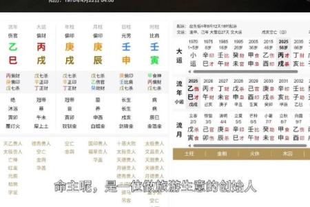 偏印系列第十七例 八字#八字