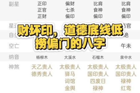 财制印的富贵层次  财来坏印的八字格局