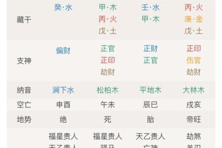 可以随便算命吗
