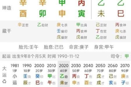 八字喜缺