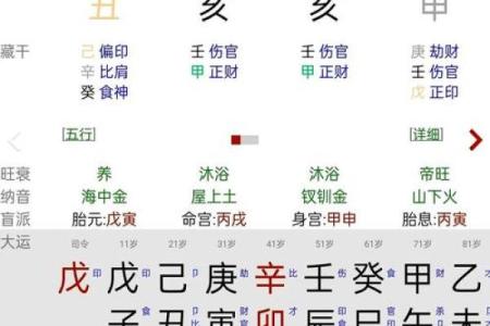 绝不外传的算命口诀 上克下泄神太弱