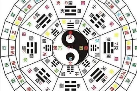 八字直断五十法,八字速断绝技秘诀