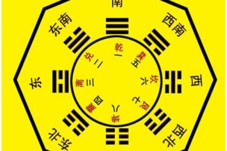 帝王风水象是怎样的