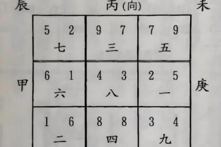 王翰林阳宅风水讲解