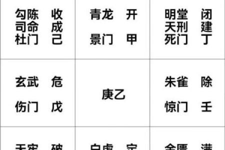 丁亥日柱算命