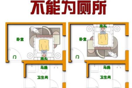 风水大忌，床头不能朝这些方向