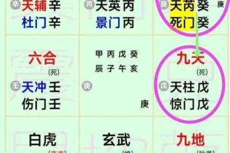 犯桃花风水布局禁忌，你知道哪些？