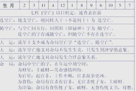 骗子八字实例分析