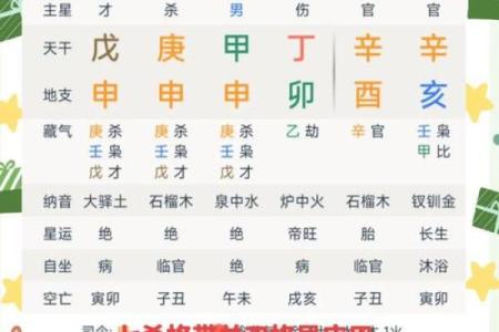 算命羊刀是什么,八字羊刀是什么