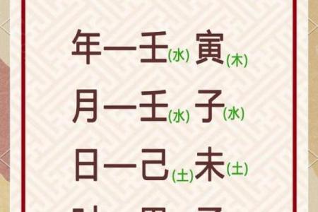 宝宝起名生辰八字五行查询