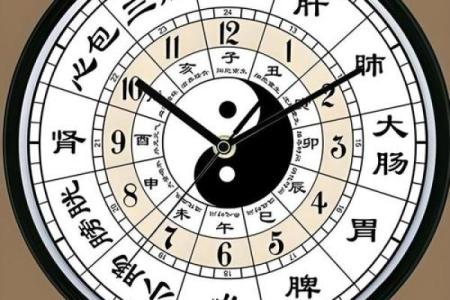 中午点到点算命