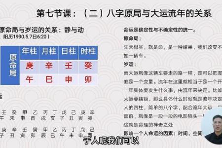 国学八字—大运交接时的一些注意事项