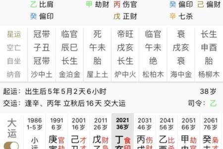 财运好八字