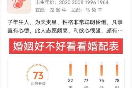 男女姓名合婚免费测试,名字合婚免费测试