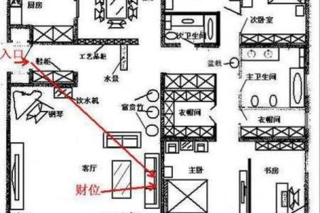 横财风水：财位是厕所怎么化解