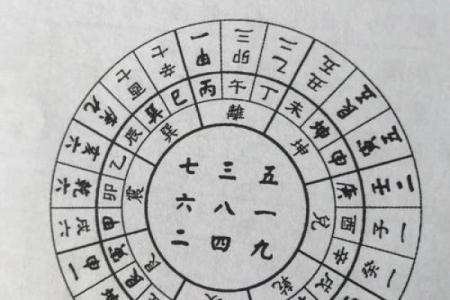 怎么样看墓地风水朝向的凶吉