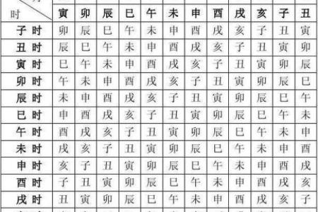 八字算命哪里准