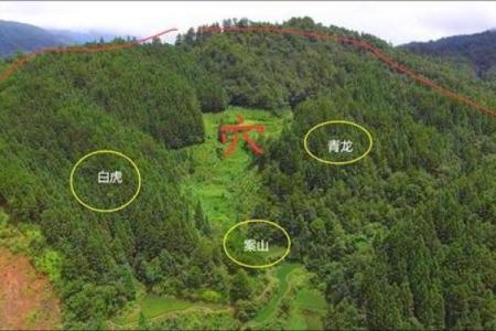 如何看阴宅风水坟地好坏