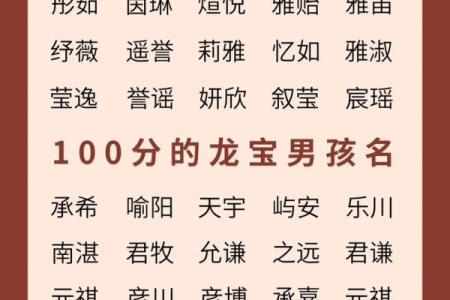 姓名免费打分测试100分