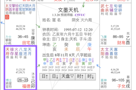紫微斗数二婚胜过第一婚 教你从子女宫看二婚配偶