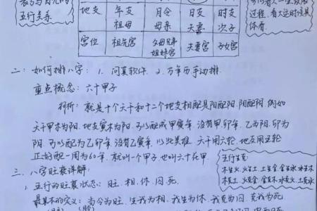 八字中代表道教的元素，了解一下！