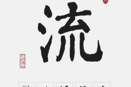 紫微斗数之各星曜所主行业：看流月流日流时发生的事情