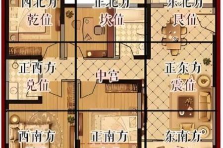 房子风水布局 西户房子风水布局