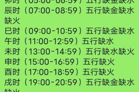 八字婴儿起名,新生婴儿起名