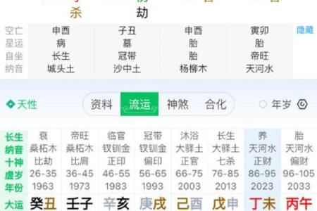 八字比财