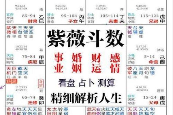 算命先生告诉你；什么是八字硬或弱，八字弱对人的运势有哪些影响