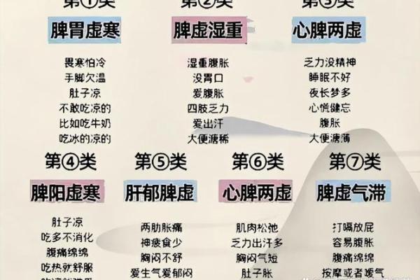 这几类不好的风水导致人老生病