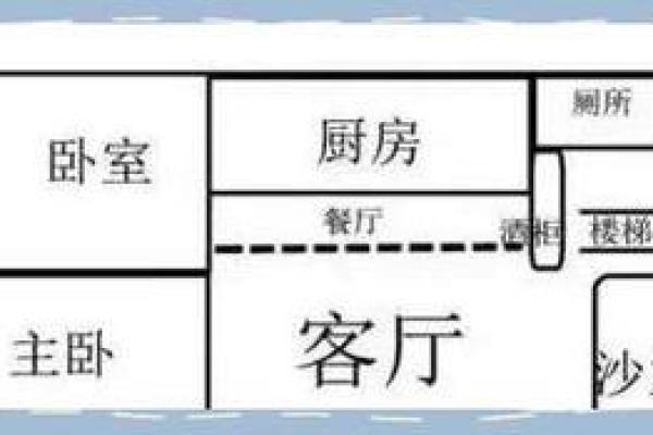 易导致家中财运下滑的风水格局