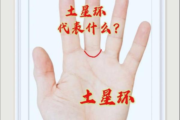 图解：手相土星环算命