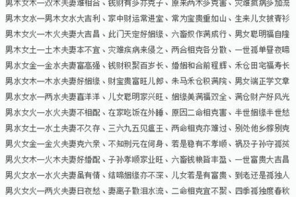 男女婚配八字查询婚姻发展走势