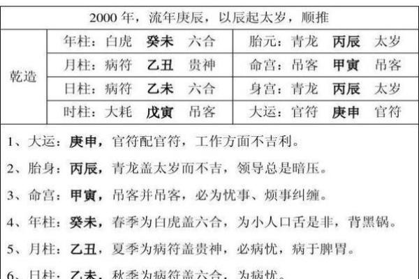 子平八字,免费四柱八卦算命