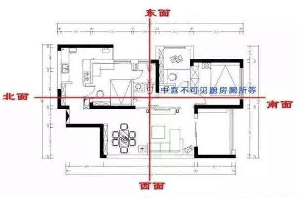 房子二楼风水禁忌图例详解